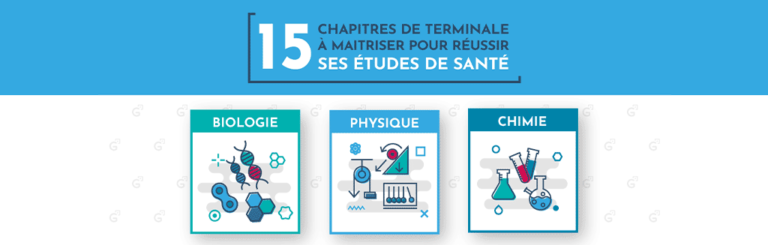 15 chapitres clés de Terminale à maîtriser pour réussir ses études médicales !